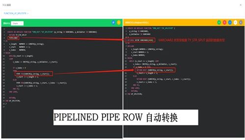 便捷前所未有 智能遷移與翻譯服務(wù)開啟產(chǎn)品新篇章